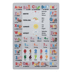 PLAY - Tapis enfant éducatif gris - PLA2904GRI PLAY
