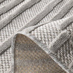 Tapis d'intérieur et d'extérieur à motifs Gris : SAN990GRI Nazar rugs