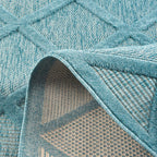 Tapis d'intérieur et d'extérieur motifs losange Turquoise : SAN991TUR Nazar rugs