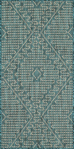 Tapis motifs géométriques turquoise Nazar rugs